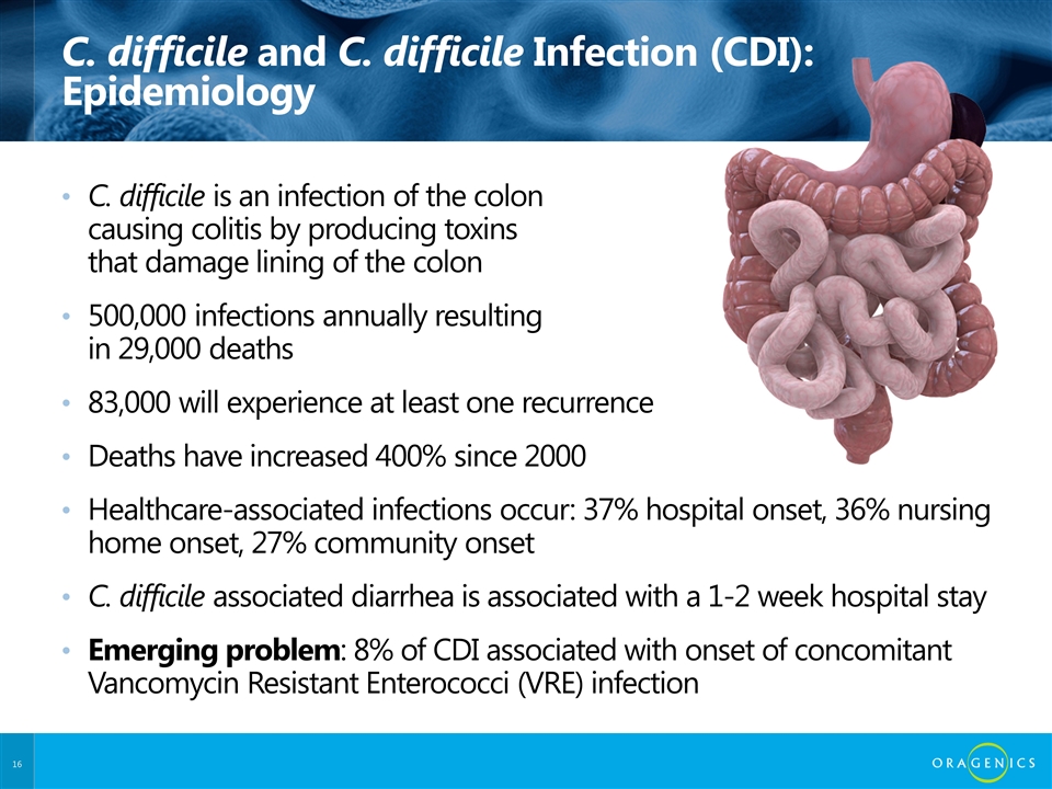 c diff lysol